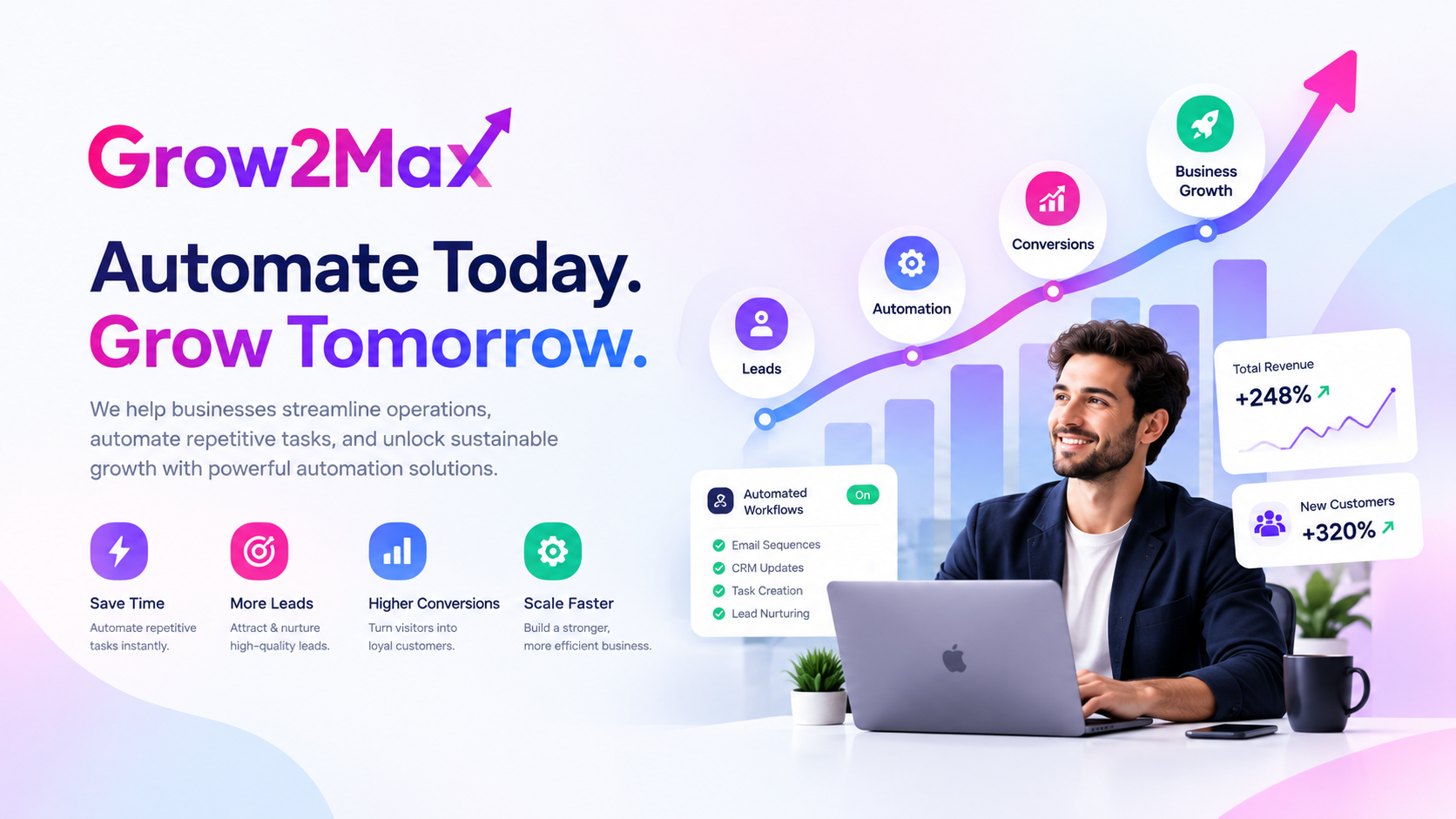 Growth and marketing work