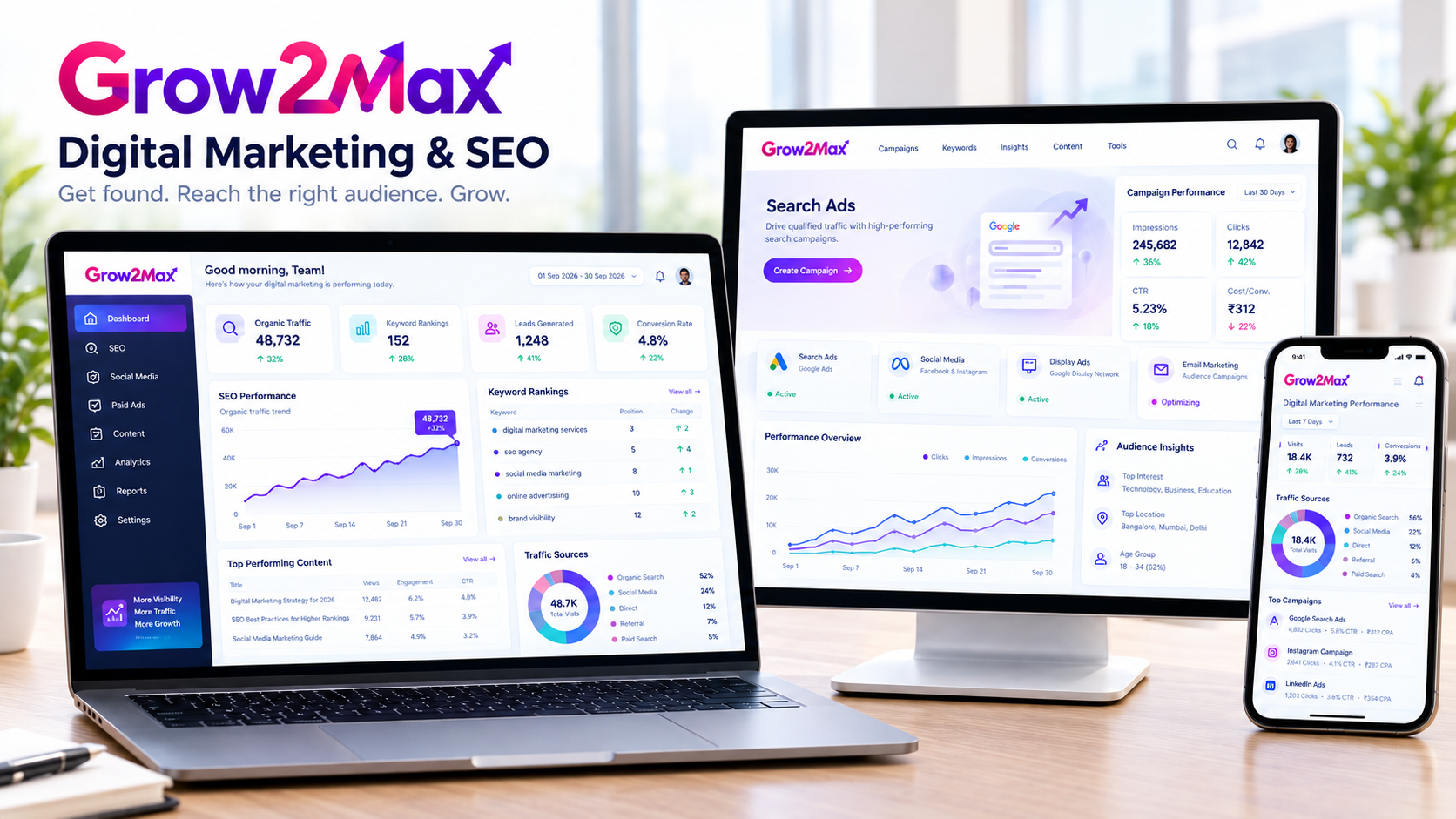 Digital Marketing & SEO