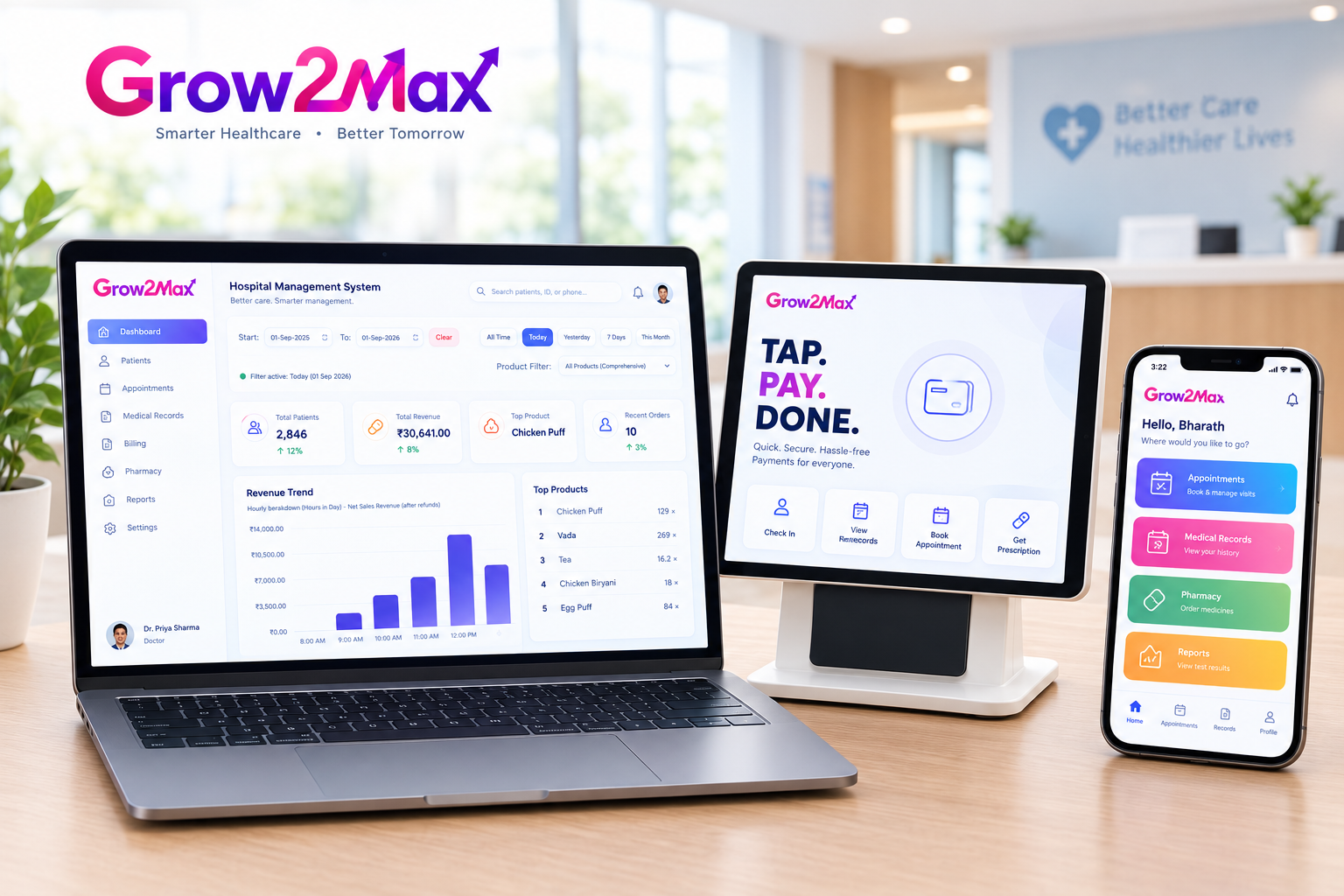 Business software dashboard