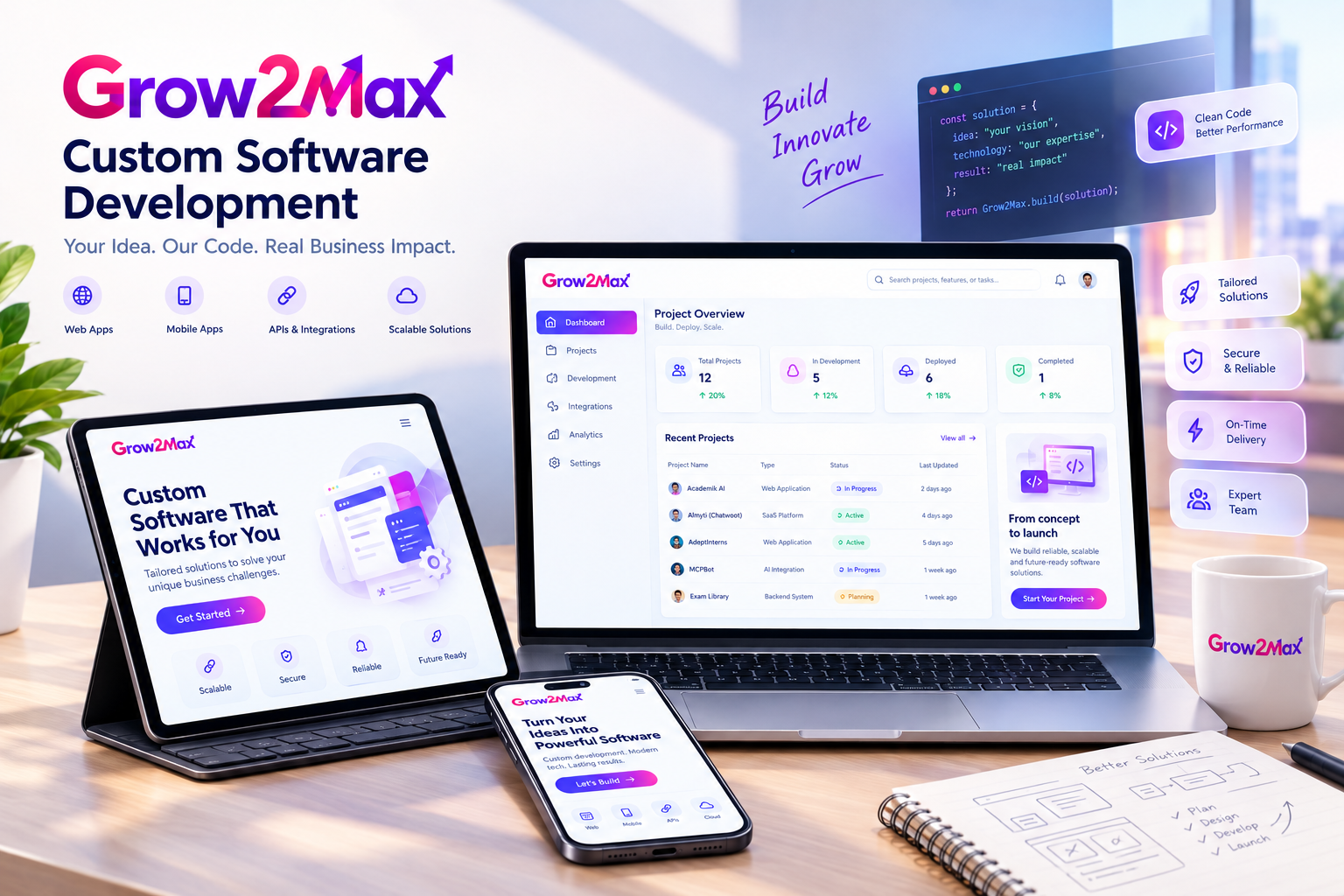 Custom Software Development